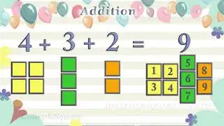 Addition Word Problems | Maths | Grade 1