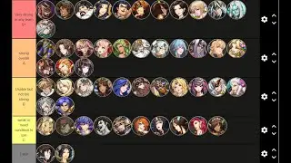 Mythic Heroes : Clash of Heroes event tier list