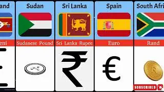 Top 60 Countries Currency - With Name And Their Symbol | About it
