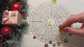 СКОРПИОН январь 2022