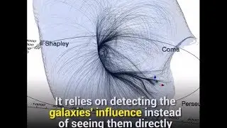 Our Universe: An up-to date information