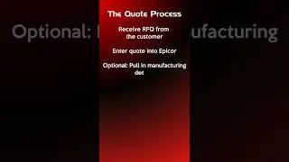 Basic Quotations in Epicor: The Quote Process