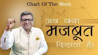 Chart Of The Week 18-08-2024