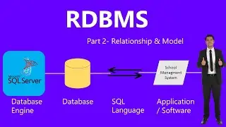 RDBMS Relationship and Database model| DBMS | RDBMS Part 2