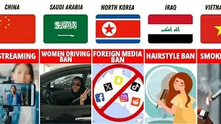 Things Teenagers Get Banned From Doing From Different Countries