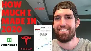 My Dividend Portfolio | December 2020