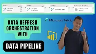 Refresh Power BI semantic model after dataflow refresh with Data pipeline|Data refresh orchestration