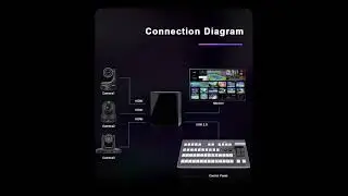 KT-KD50T TRICASTER LIVE PRODUCTION CONTROL PANEL