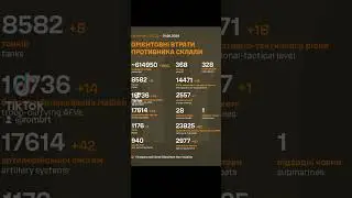 Сводка ВСУ 31 08 24