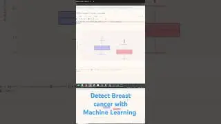 Breast Cancer detection with the help of Machine Learning  #technology #machinelearning #python