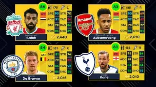 Every Premier League Club's Best Player In Dream League Soccer 2021!
