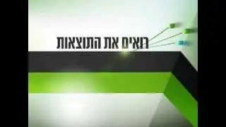 הצצה לפרומו של ערוץ2 רשת - בית הספר לתקשורת - ספיר ניסני