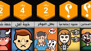 ماذا تفعل إذا إستطعت قرائة الأفكار؟ 🤯