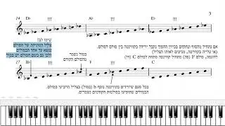 תאוריה - 20 - סולמות עם במולים במעגל הקווינטות