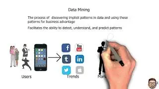Data Warehouse Part 2