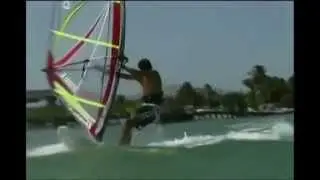 Forward Loop Tutorial in 4 steps