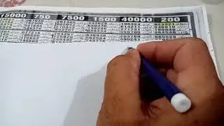Prize Bond 200 Quetta 15 06 2020 Bundle Farq