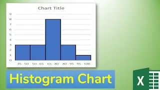 How to create Histogram Chart in Excel - Advance Excel Chart