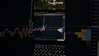 ЛУЧШИЙ индикатор ОБЪЕМОВ в трейдинге / Pocket Option   
