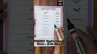 Unlocking the Secrets of NMIMS MBA: The Ultimate Guide to Choosing the Right Campus 