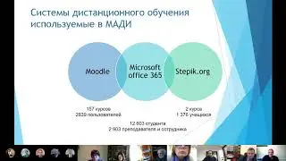 Актив ЭО МАДИ  Собрание  04 декабря