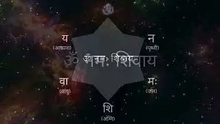 Aum Namah Shivaya is a mantra that purifies our system and helps bring meditativeness.