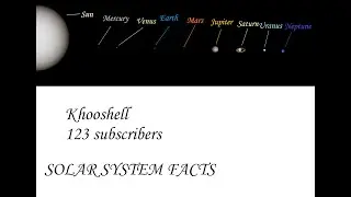 123 Subscriber Special and Solar System Facts!