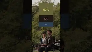How movies use the 60:30:10 color rule. (Part 2)