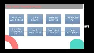 Career Chat with Career Coach Dr. Joi Brown '01