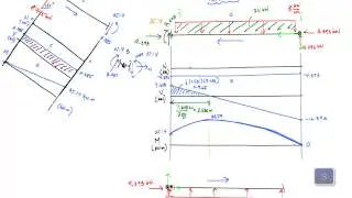 Frame Analysis Example 1 - local coordinate selection (3/3) - Structural Analysis