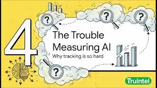 What Happens When Search Stops Sending Traffic? (AEO, GEO & AI Answers)