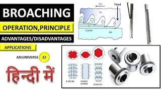 Broaching