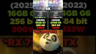 RTX 5070 TI VS RX 7900 XTX 