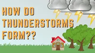Thunderstorm Science Experiment | Weather Science Experiments | Science for Kids