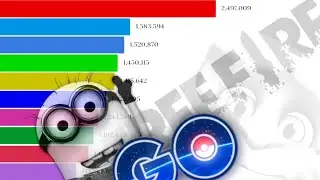 MOST POPULAR ANDROID GAMES 2012 - 2020 I ANIMATED RANKING