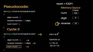 Logic to Reverse a number and check if its Palindrome or Not