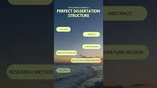 How to Structure Your Dissertation? #shortsvideo