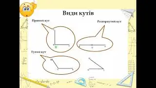 Кути Види кутів Вимірювання кутів online video cutter com