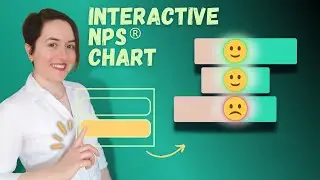 Calculation and an interactive chart for Net Promoter Score® survey results in Microsoft Excel