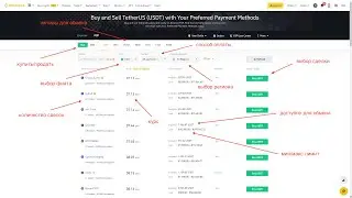 КАК ВЫВЕСТИ СРЕДСТВА С КРИПТОБИРЖИ НА КАРТУ (И ОБРАТНО) С ПОМОЩЬЮ BINANCE P2P? КОМИССИЯ 0%...
