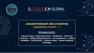 Performance Report | JAN-FEB 2024 | Scodeen Global