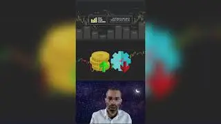 מה צריך בכדי לסחור ולהיות רווחי בשוק ההון?