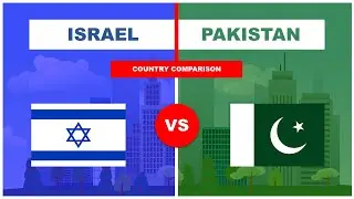Pakistan vs Israel | Country Comparison | 2020