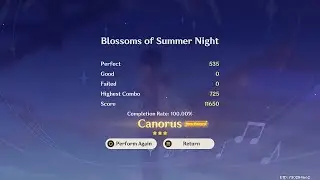 I was Challenged to 100% my Genshin Masochist Song ...So I Did