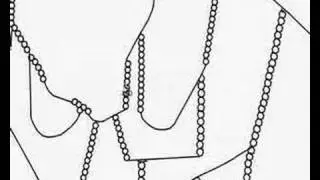 Chains chains chains