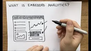 What is Embedded Analytics in 60s
