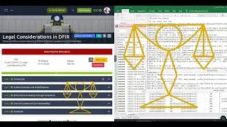 🌟🌟 Legal Considerations in DFIR - TryHackMe walk through 🌟