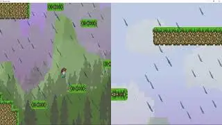 Started Adding Split Screen Capabilities to our SCION2D Engine