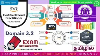 AWS CLOUD PRACTITIONER - EXAM PREP SERIES - DOMAIN 3 PART 2