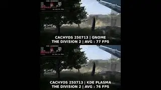 KDE Plasma VS Gnome on CachyOS – Which is Faster for Gaming?